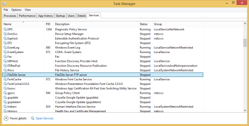 Task Manager Services