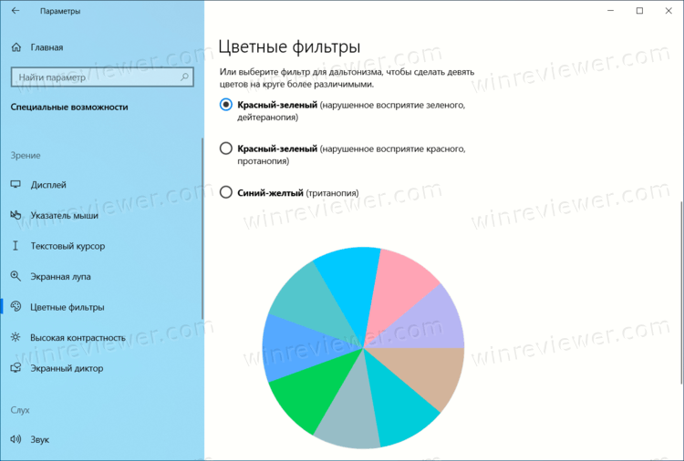 Фильтры каналов цвета