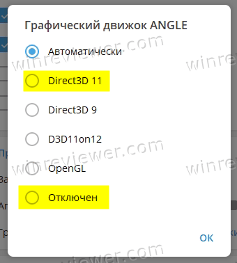 Исправление для Telegram не показывает изображения и видео